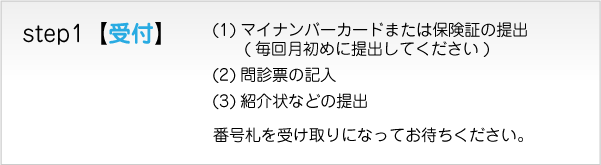 図：受信の流れ